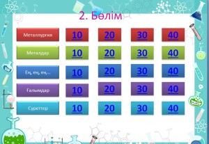 Металдар тарауын қортындылау