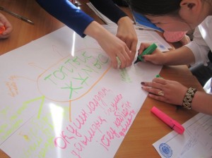 жас мамандарға арналған коучинг сессиясының жоспары